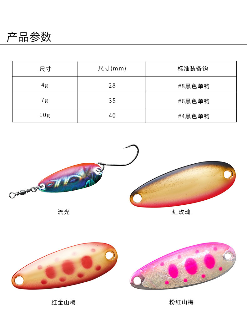 路亞亮片品牌深度解析，探尋最佳釣魚(yú)利器選擇